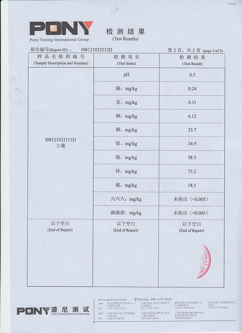 土壤检测报告图片